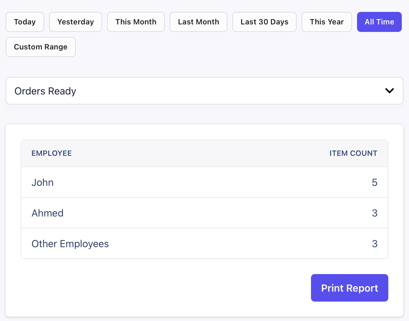 Session & Shift Reports